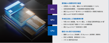 人形机器人的落地难题，竟被一顿“九宫格”火锅解开？(图3)