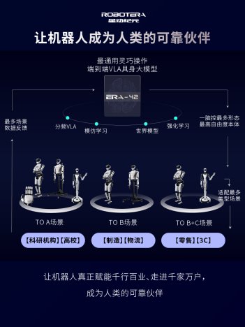 星动纪元获近10亿元A+轮融资！吉利资本领投，总订单额破5亿(图7)