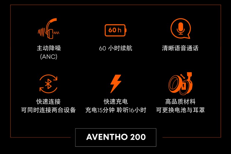 德国拜雅首款可换电池降噪蓝牙头戴耳机：AVENTHO 200正式发售(图3)