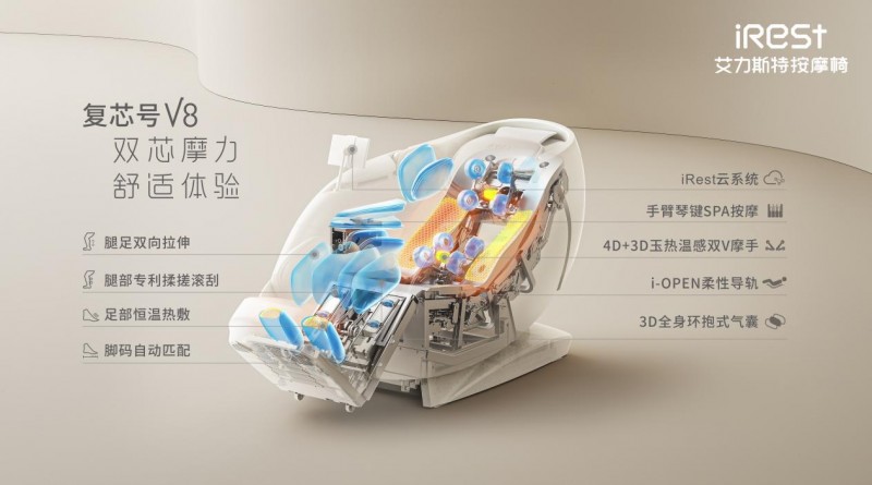 2025最新按摩椅排名 iRest艾力斯特多榜单推荐排名第一！(图2)