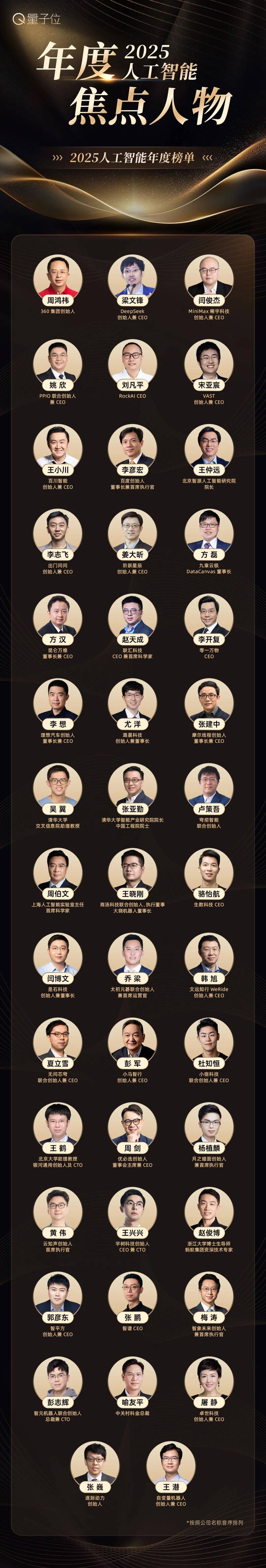 读懂2025中国AI走向！公司×产品×人物×方案，最值得关注的都在这里了(图6)