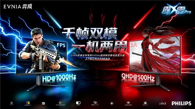 双冠合璧，双模千帧！EVNIA弈威携手TCL华星，全球首款千帧双模电竞显示器重装亮相(图8)