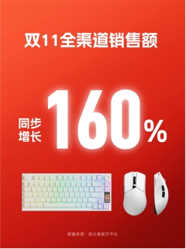 声动次元，键启新章：前行者X洛天依歌行宇宙X87系列联名键盘将于12月12日开启预售(图6)
