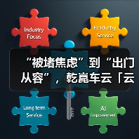 “被堵焦虑”到“出门从容”,乾崑车云「云瞰」重构亲子出行体验(图4) “被堵焦虑”到“出门从容”,乾崑车云「云瞰」重构亲子出行体验(图4)