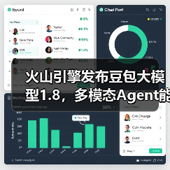 火山引擎发布豆包大模型1.8，多模态Agent能力进入全球第一梯队（图1）