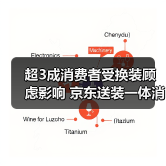超3成消费者受换装顾虑影响 京东送装一体消除大屏入户难题（图3）