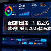 全国销量第一!热立方地暖机登顶2025抖音本地生活销量榜首(图3) 全国销量第一!热立方地暖机登顶2025抖音本地生活销量榜首(图3)