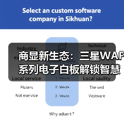 商显新生态：三星WAF系列电子白板解锁智慧办公新可能（图2）