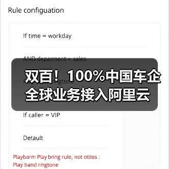 双百！100%中国车企全球业务接入阿里云（图4）
