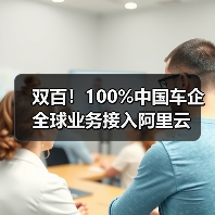 双百！100%中国车企全球业务接入阿里云（图3）