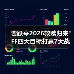 贾跃亭2026救赎归来！FF四大目标打赢7大战役，AIxC 5天揽20万用户（图1）