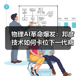 物理AI革命爆发：邦彦技术如何卡位下一代商用计算机？（图3）