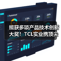 揽获多项产品技术创新大奖！TCL实业携顶尖科技闪耀CES 2026（图1）