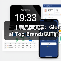 二十载品牌沉浮：Global Top Brands见证消费电子的迭代与坚守（图2）