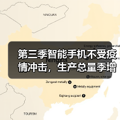 第三季智能手机不受疫情冲击,生产总量季增达20%,为近年单季最大涨幅|TrendForce集邦咨询(图3) 第三季智能手机不受疫情冲击,生产总量季增达20%,为近年单季最大涨幅|TrendForce集邦咨询(图3)