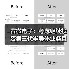 赛微电子:考虑继续投资第三代半导体业务且形成IDM展模式(图1) 赛微电子:考虑继续投资第三代半导体业务且形成IDM展模式(图1)