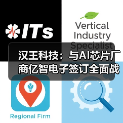 汉王科技:与AI芯片厂商亿智电子签订全面战略合作协议(图3) 汉王科技:与AI芯片厂商亿智电子签订全面战略合作协议(图3)