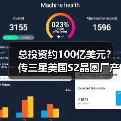 总投资约100亿美元?传三星美国S2晶圆厂产能将扩建至每月7万片(图3) 总投资约100亿美元?传三星美国S2晶圆厂产能将扩建至每月7万片(图3)