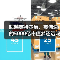 超越英特尔后,英伟达的5000亿市值梦还远吗?(图2) 超越英特尔后,英伟达的5000亿市值梦还远吗?(图2)