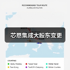 芯恩集成大股东变更（图3）