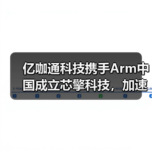 亿咖通科技携手Arm中国成立芯擎科技,加速“芯片战略”全面落地(图3) 亿咖通科技携手Arm中国成立芯擎科技,加速“芯片战略”全面落地(图3)