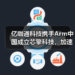 亿咖通科技携手Arm中国成立芯擎科技,加速“芯片战略”全面落地(图2) 亿咖通科技携手Arm中国成立芯擎科技,加速“芯片战略”全面落地(图2)