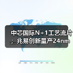 中芯国际N+1工艺流片；兆易创新量产24nm SPI NAND Flash（图4）