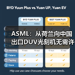 ASML：从荷兰向中国出口DUV光刻机无需许可证（图2）