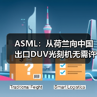 ASML：从荷兰向中国出口DUV光刻机无需许可证（图1）