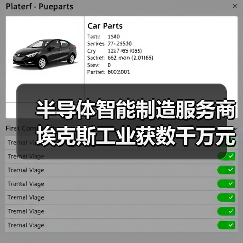 半导体智能制造服务商埃克斯工业获数千万元A轮融资（图1）