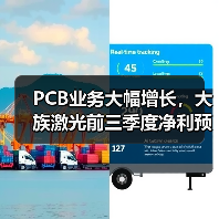 PCB业务大幅增长，大族激光前三季度净利预增65%-75%（图4）