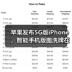苹果发布5G版iPhone,智能手机版图洗牌在即?(图4) 苹果发布5G版iPhone,智能手机版图洗牌在即?(图4)