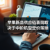 苹果新品供应链表现取决于中阶机型定价策略(图2) 苹果新品供应链表现取决于中阶机型定价策略(图2)