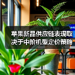 苹果新品供应链表现取决于中阶机型定价策略(图4) 苹果新品供应链表现取决于中阶机型定价策略(图4)