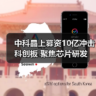 中科晶上募资10亿冲击科创板 聚焦芯片研发(图2) 中科晶上募资10亿冲击科创板 聚焦芯片研发(图2)
