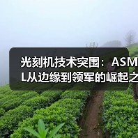 光刻机技术突围：ASML从边缘到领军的崛起之路（图1）