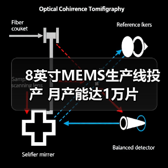 8英寸MEMS生产线投产 月产能达1万片(图1) 8英寸MEMS生产线投产 月产能达1万片(图1)