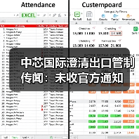 中芯国际澄清出口管制传闻:未收官方通知(图3) 中芯国际澄清出口管制传闻:未收官方通知(图3)