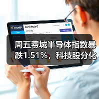 周五费城半导体指数暴跌1.51%，科技股分化明显（图3）