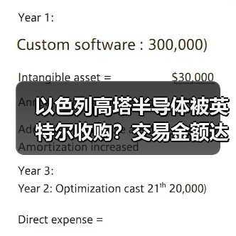 以色列高塔半导体被英特尔收购?交易金额达54亿美元(图2) 以色列高塔半导体被英特尔收购?交易金额达54亿美元(图2)