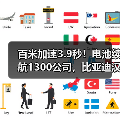百米加速3.9秒!电池续航1300公司,比亚迪汉DM-i/P 21.58万开售(图4) 百米加速3.9秒!电池续航1300公司,比亚迪汉DM-i/P 21.58万开售(图4)