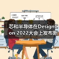 芯和半导体在DesignCon 2022大会上发布新品Hermes PSI及众多产品升级(图2) 芯和半导体在DesignCon 2022大会上发布新品Hermes PSI及众多产品升级(图2)