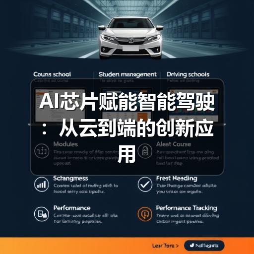 AI芯片赋能智能驾驶:从云到端的创新应用案例解析(图3) AI芯片赋能智能驾驶:从云到端的创新应用案例解析
