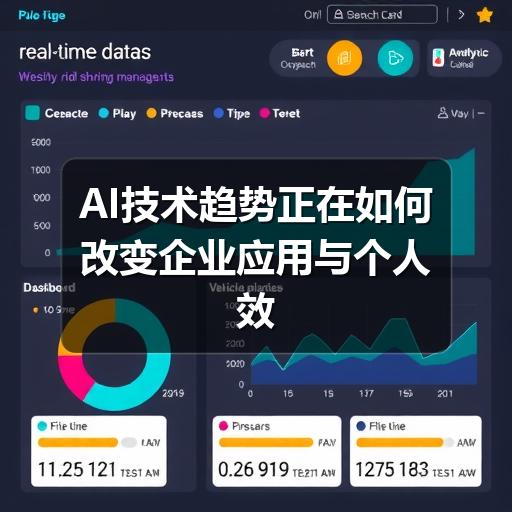 AI技术趋势正在如何改变企业应用与个人效率(图2) AI技术趋势正在如何改变企业应用与个人效率