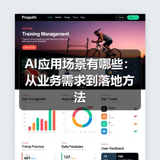 AI应用场景有哪些:从业务需求到落地方法(图2) AI应用场景有哪些:从业务需求到落地方法