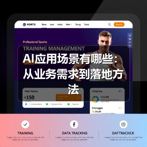 AI应用场景有哪些:从业务需求到落地方法(图1) AI应用场景有哪些:从业务需求到落地方法