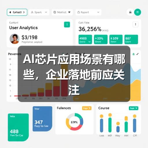 AI芯片应用场景有哪些,企业落地前应关注什么(图1) AI芯片应用场景有哪些,企业落地前应关注什么