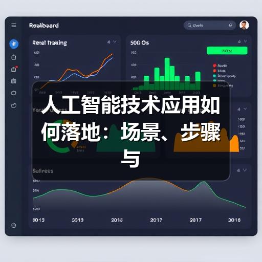 人工智能技术应用如何落地：场景、步骤与避坑指南